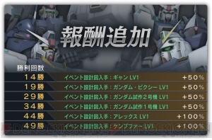 『機動戦士ガンダム バトルオペレーション』で年末年始のキャンペーンが実施中――ペズン・ドワッジやマドロックの設計図を獲得せよ！