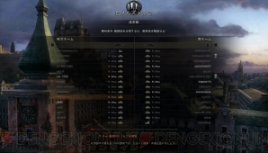 『World of Tanks』