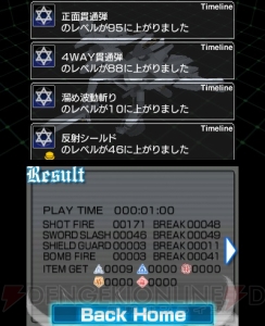 3DS『カラス BOR』独占レビュー！ 真ボス余裕のSTG狂と前作未プレイのサブカル女がそれぞれの視点から『BOR』を解説
