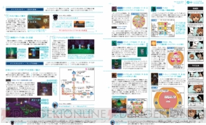 『新生FF14』パッチ2.1速報版