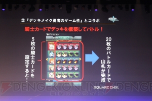 『拡散性ミリオンアーサー』初のリアルイベントで新作発表！ 『乖離性ミリオンアーサー』は4人協力プレイができる!?