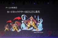 『乖離性ミリオンアーサー』