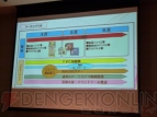 『selector infected WIXOSS』『WIXOSS』