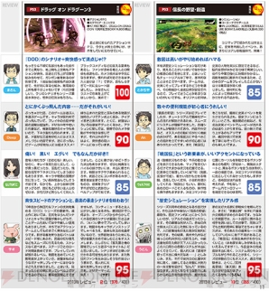 電撃PS Vol.559 プロダクトコード