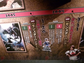 “モンスターハンター・ザ・リアル 2014”