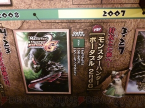 “モンスターハンター・ザ・リアル 2014”