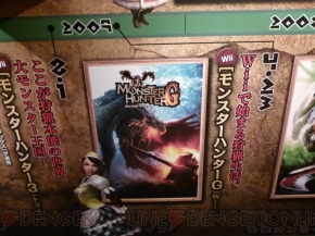 “モンスターハンター・ザ・リアル 2014”