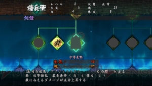 『朧村正 DLC第二弾 元禄怪奇譚『一揆－大根義民一揆－』』農民たちが決意の一揆!! 新たな物語が楽しめる追加DLC【電撃PS×PS Store】