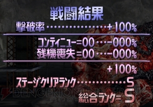 『真魂斗羅』2Dアクション黄金期のテイストを忠実に引き継いだ、超本格派の横スクロールアクション【電撃PS×PS Store】