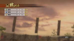 『戦国無双4』