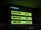 “東京ゲームショウ 2014”