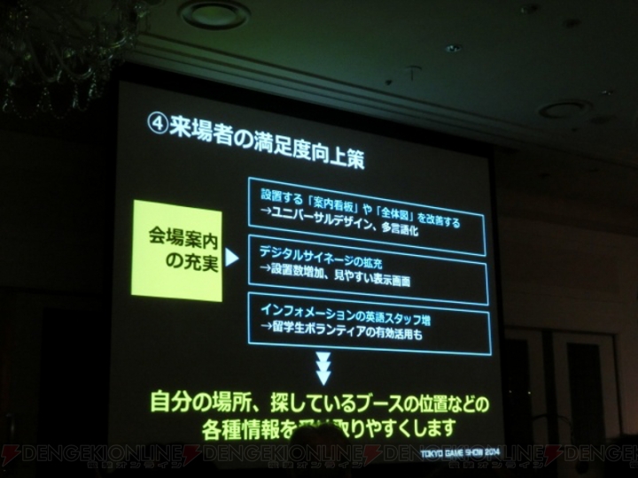 “東京ゲームショウ2014”は9月18日～21日に開催！ 会場内のブース配置や実施イベントは来場者の“満足度”を重視したものへ