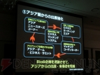 “東京ゲームショウ 2014”