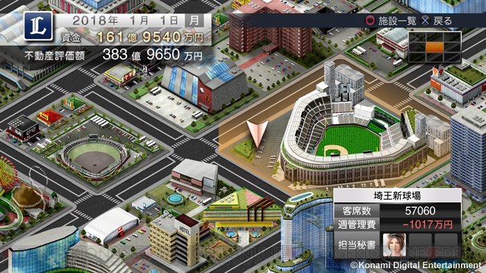 『プロ野球スピリッツ  2014』から街の整備が可能となった“マネジメント”モードやリニューアルされた“監督”プレイの概要が公開