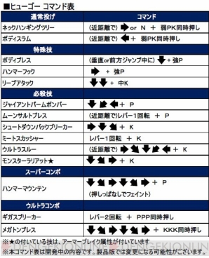 『ウルトラストリートファイターIV』