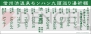 “モンハン渋の里”