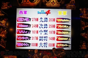 『戦国BASARA4』メディア対抗戦