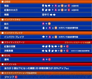 『電撃文庫 FIGHTING CLIMAX』