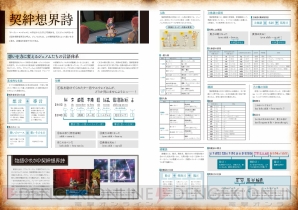 『アルノサージュ プレイヤーズ ナビゲーター』