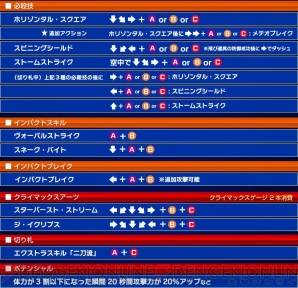 『電撃文庫 FIGHTING CLIMAX』