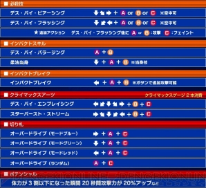 『電撃文庫 FIGHTING CLIMAX』