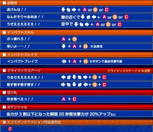 『電撃文庫 FIGHTING CLIMAX』