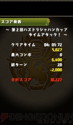 “今日からパズドラ女子！”