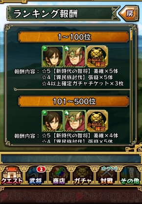 三国志パズル大戦 攻略企画 第6回は新実装の勅命クエストレポ ガチャ 貴賤無き勇 10連チャレンジ さんぱず電撃軍 電撃オンライン