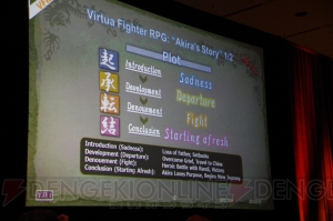 【GDC 2014】2014年の今、鈴木裕さんが伝説のタイトル『シェンムー』を語る。そのルーツとなった『バーチャファイター RPG』とは