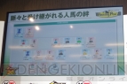 『ウイニングポスト8』完成発表会