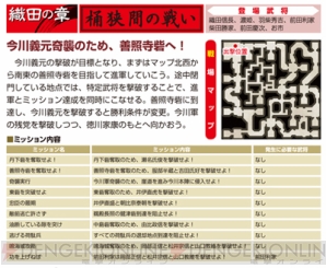 電撃PS