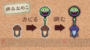 なめこ栽培キット の新作が4月中旬に登場 4月22日 5月7日には物販イベント なめこ市場 が東京駅に帰ってくる 電撃オンライン なめこ栽培キット の新作が4月中旬に登場 4月22日 5月7日には物販イベント なめこ市場 が東京駅に帰ってくる 電撃オンライン