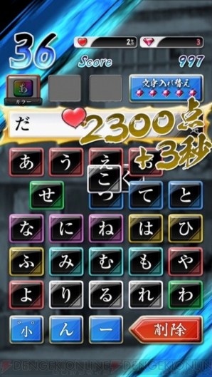『口先番長』
