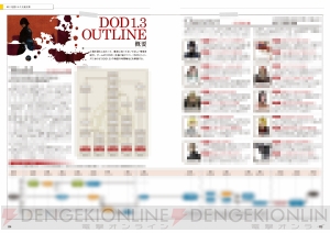 カイムと赤き竜の新たな関係を描く小説『DOD1.3』に秘められた謎とは