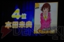 『アイドルマスター シンデレラガールズ』