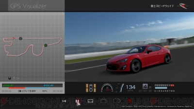 グランツーリスモ6 最新アップデートで スポーツドライブロガー に対応 トヨタ86の実車サーキット走行ログをゲーム上で再現可能に 電撃オンライン
