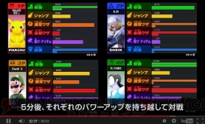 【速報】Wii U/3DS『スマブラ』の発売時期は3DS版が夏、Wii U版が冬！ 『ポケットモンスター』シリーズからリザードン、ゲッコウガも参戦