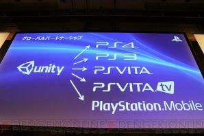 『Project Morpheus』