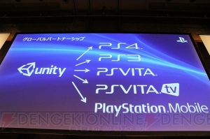 “Unite Japan 2014”SCEセッションで『Morpheus』国内初お披露目に会場から大きな拍手！ PS MobileはUnityとの親和性の高さをアピール