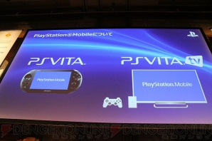 『Project Morpheus』
