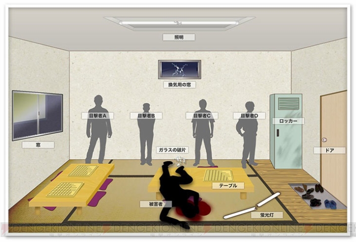 『逆転裁判123 成歩堂セレクション』からWeb限定を含む4本の動画が公開。東京03が『逆転裁判』ネタを交えてオフィスでありがちなシーンに挑む