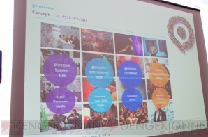 “gamescom 2014”