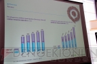 “gamescom 2014”