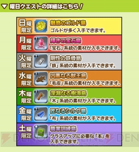 『リトルテイルストーリー』に『.hack』シリーズがコラボ！ イベント“感染拡大”＆コラボガシャが実施中