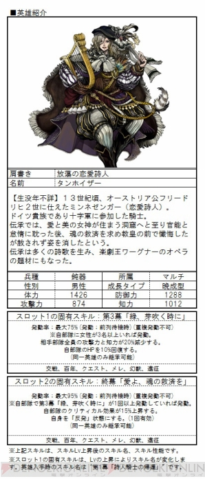 百年戦記 ユーロ ヒストリア オリジナルサウンドトラックに収録される全28曲が公開 初回限定特典 タンホイザー の情報も 電撃オンライン 百年戦記 ユーロ ヒストリア オリジナルサウンドトラックに収録される全28曲が公開 初回限定特典 タンホイザー の情報も 電撃オンライン
