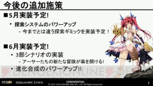Ps Vita版 拡散性ミリオンアーサー ブレイブルー クロノファンタズマ のコラボが発表 水着になる騎士も決定 電撃オンライン Ps Vita版 拡散性ミリオンアーサー ブレイブルー クロノファンタズマ のコラボが発表 水着になる騎士も決定 電撃オンライン