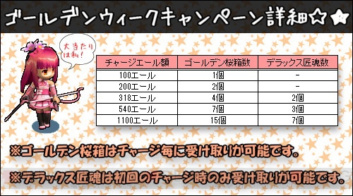 ル シエル ブルー Gwイベント コイ狩り が4月24日より実施 進化する野生のコイが大発生 電撃オンライン
