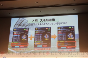 セガネットワークス新作発表会