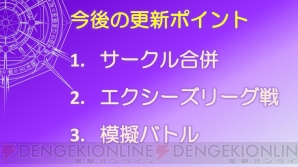 セガネットワークス新作発表会