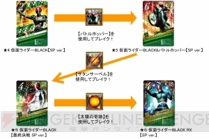 『仮面ライダー ブレイクジョーカー』にて限定カードダス用チケットをもらえるキャンペーン＆イベント“BLACK vs SHADOW”が開催中！